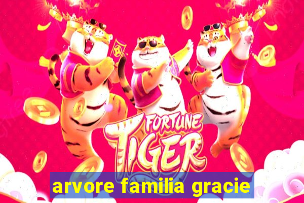 arvore familia gracie